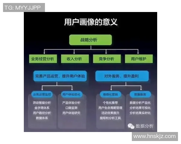 实时新闻数据分析探讨WE战队配合表现的深度解析与影响因素分析